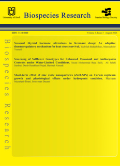 Biospecies Research