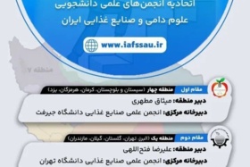 انجمن علمی دانشجوبان علوم و مهندسی صنایع غذایی و علوم دامی دانشگاه جیرفت در جمع برترین‌های کشور